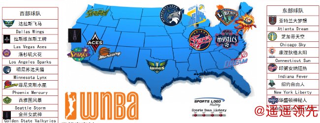 2025赛季WNBA球队分布