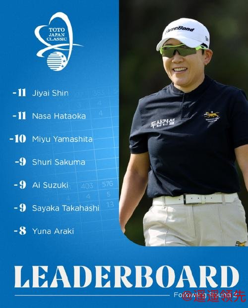 日本精英赛申智爱畑冈奈纱并列领先 张维维T12