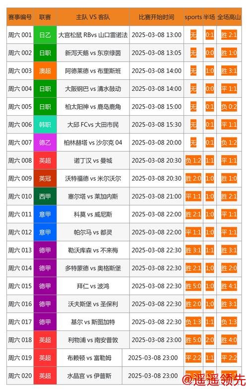 最新世界杯投注软件官方网址探秘 最新世界杯投注软件官方网址探秘